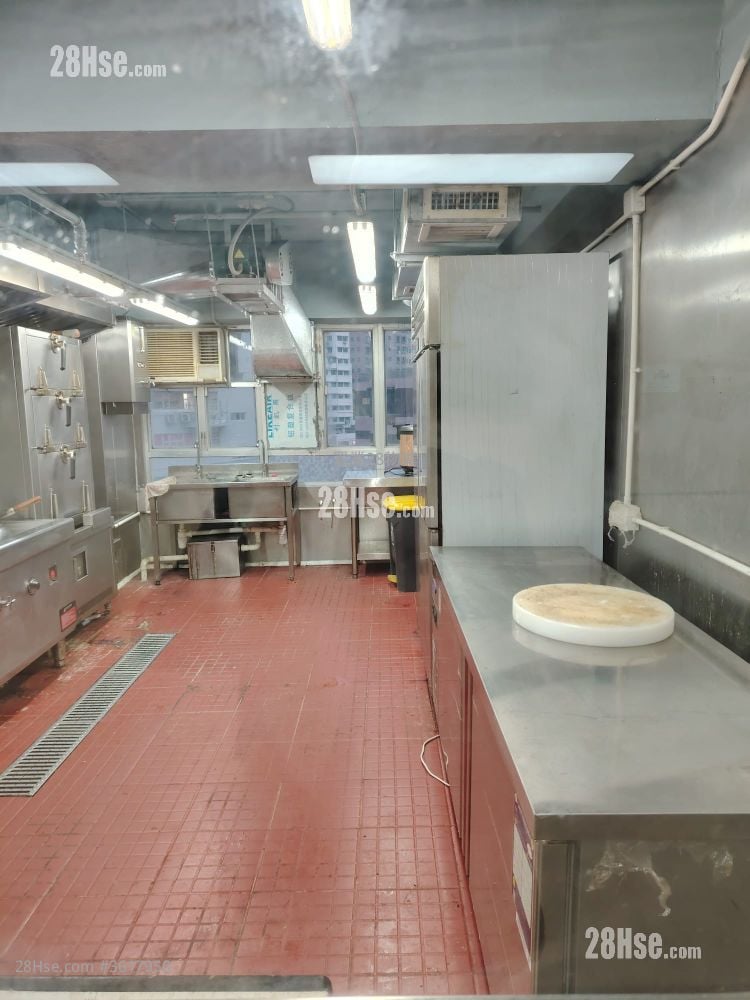 Fully Industrial Building Rental 703 ft²