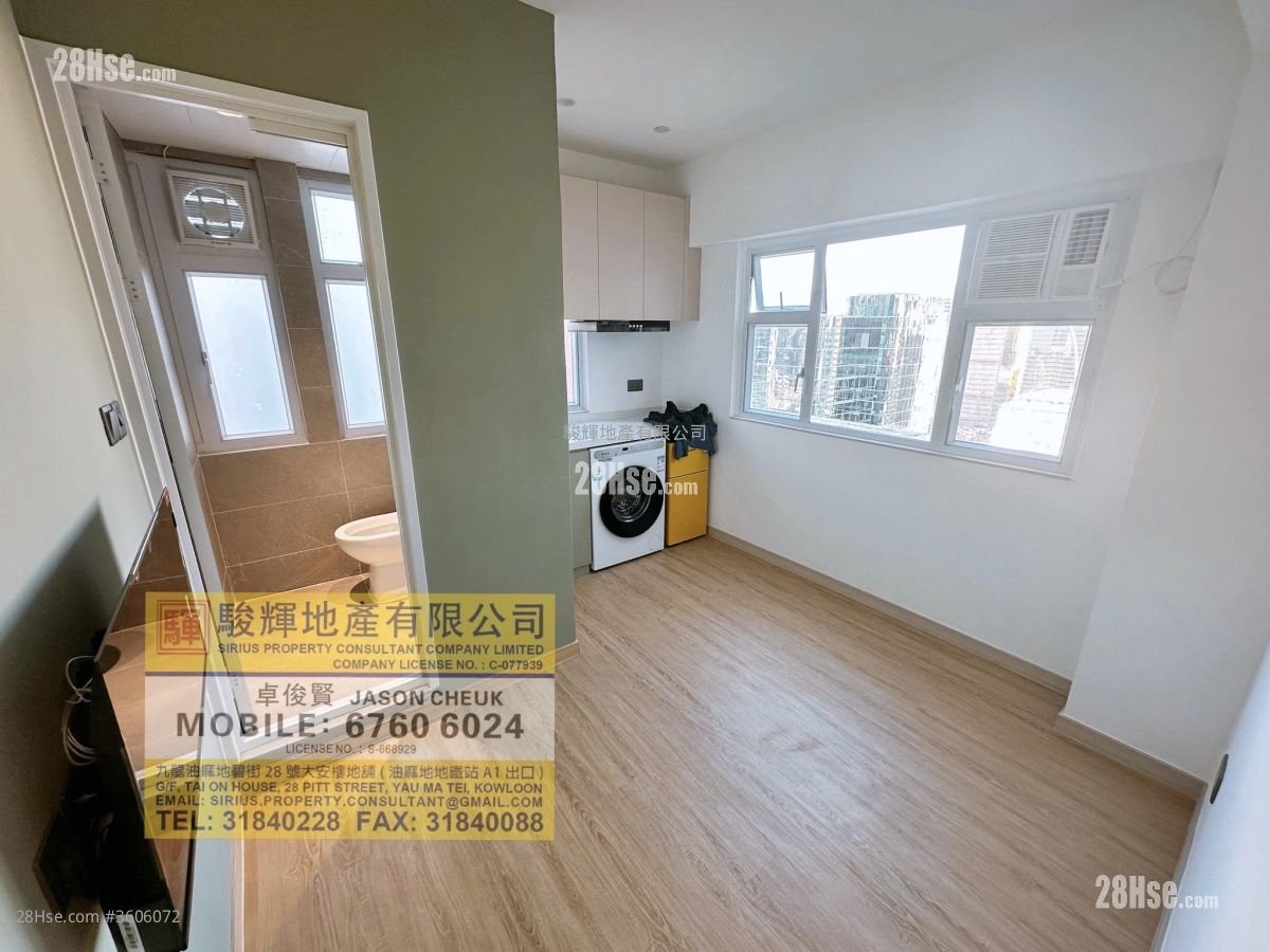 Far East Consortium Mongkok Building Rental 1 Bedroom , 1 Bathroom 250 ft²