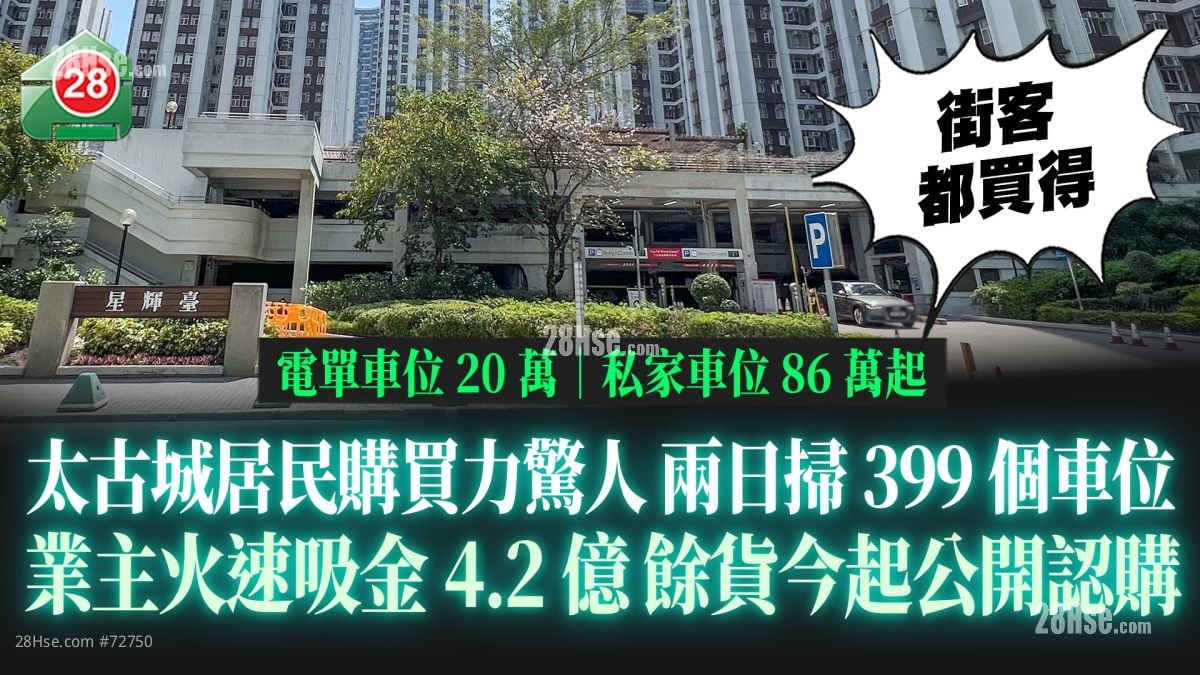 太古城居民两日狂扫399个车位 业主火速吸金4.2亿 第十期馀货今起公开认购｜电单车位20万 私家车位86万起