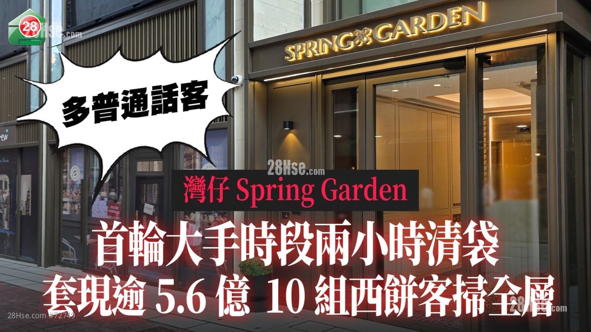  Spring Garden首輪大手時段兩小時清袋 套現逾5.6億 10組西餅客掃全層 多名普通話客現身