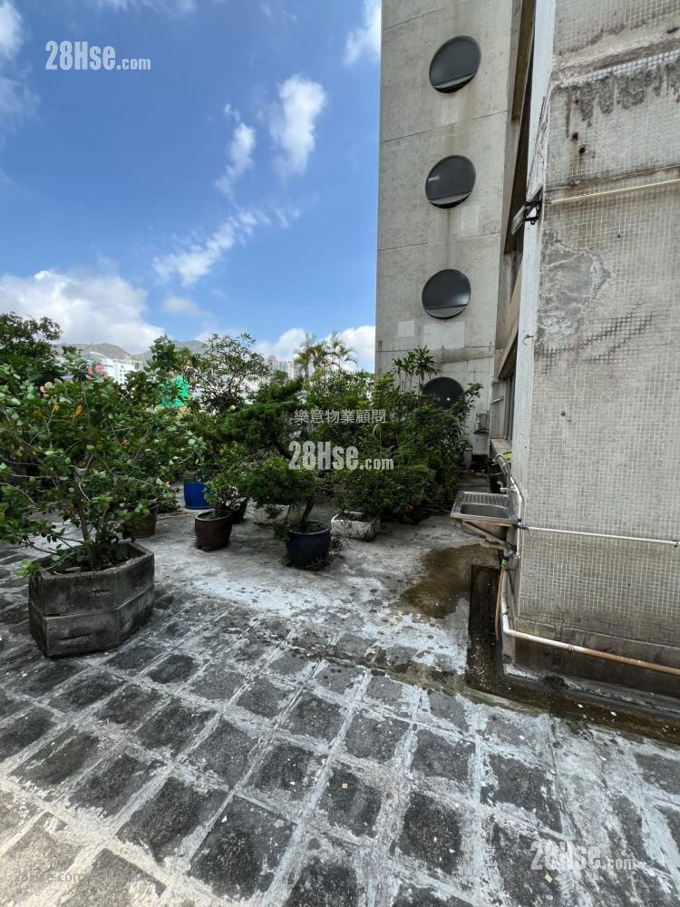 Wai Cheung Industrial Centre Sell 841 ft²