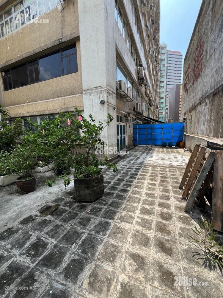 Wai Cheung Industrial Centre Sell 841 ft²