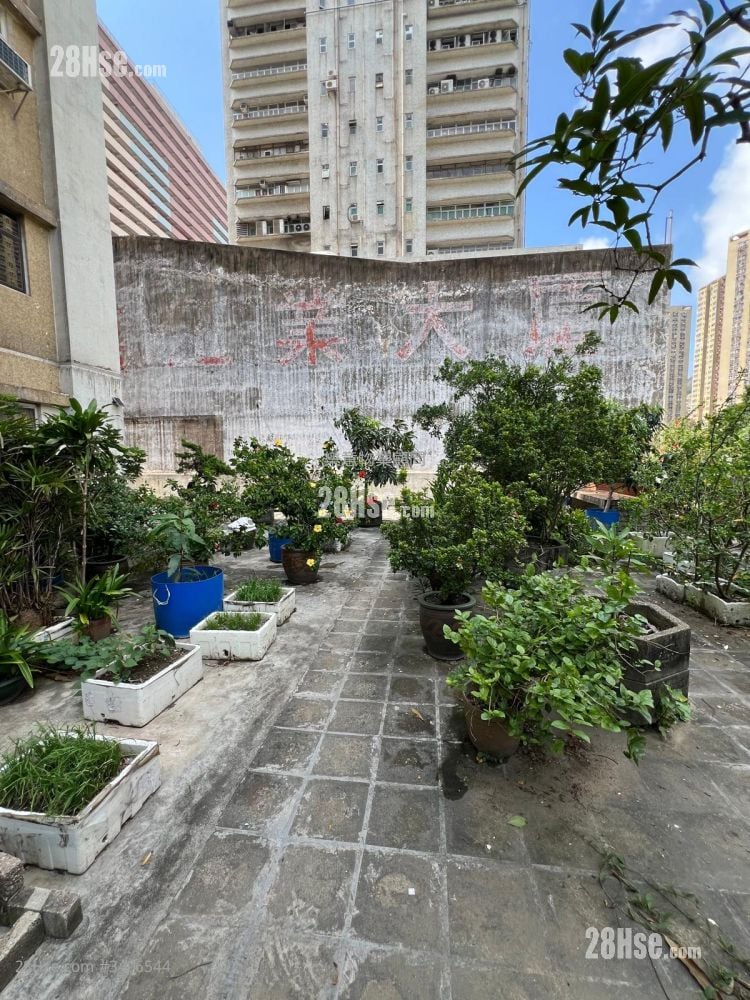 Wai Cheung Industrial Centre Sell 841 ft²