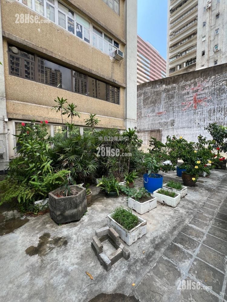 Wai Cheung Industrial Centre Sell 841 ft²