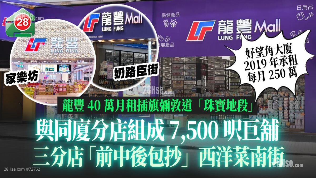 龍豐40萬月租插旗彌敦道「珠寶地段」 與同廈分店組成7,500呎巨舖｜三分店 「前中後包抄」西洋菜南街