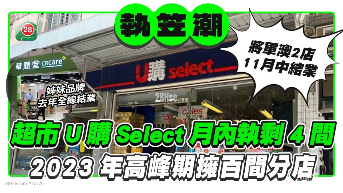 执笠潮丨华润旗下超市U购Select月内执剩4间！2023年高峰期拥百间分店