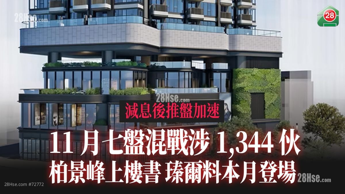 减息后推盘加速 11月七盘混战涉1,344伙 ｜柏景峰上楼书｜瑧尔料本月登场