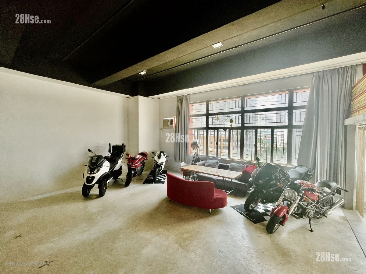 柴灣工業城 租盤