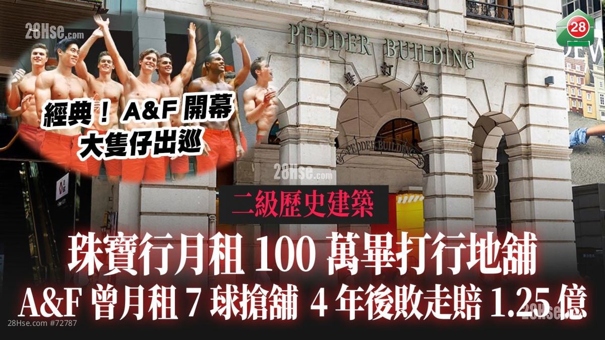二級歷史建築｜珠寶行月租100萬承接中環畢打行地舖 A&F曾月租7球搶舖  4年後敗走賠1.25億