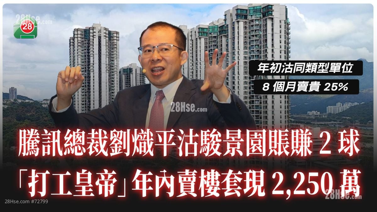 騰訊總裁劉熾平沽駿景園賬賺2球 「打工皇帝」年內賣樓套現2,250萬