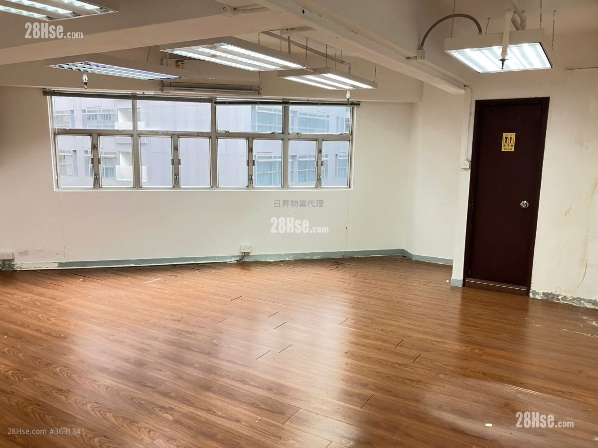 Kenning Industrial Building Rental 615 ft²