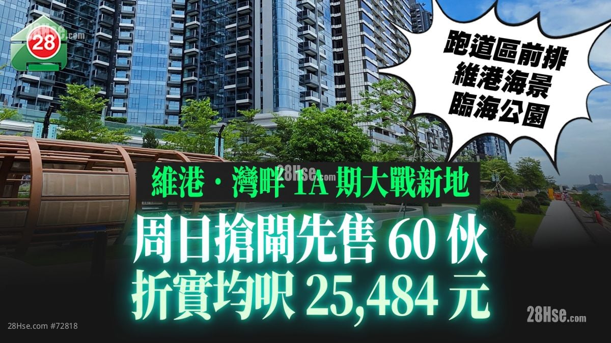 启德抢客战升级｜维港．湾畔1A期突派139伙 周日先售60伙 折实均尺25,484元追贴天玺．天2期