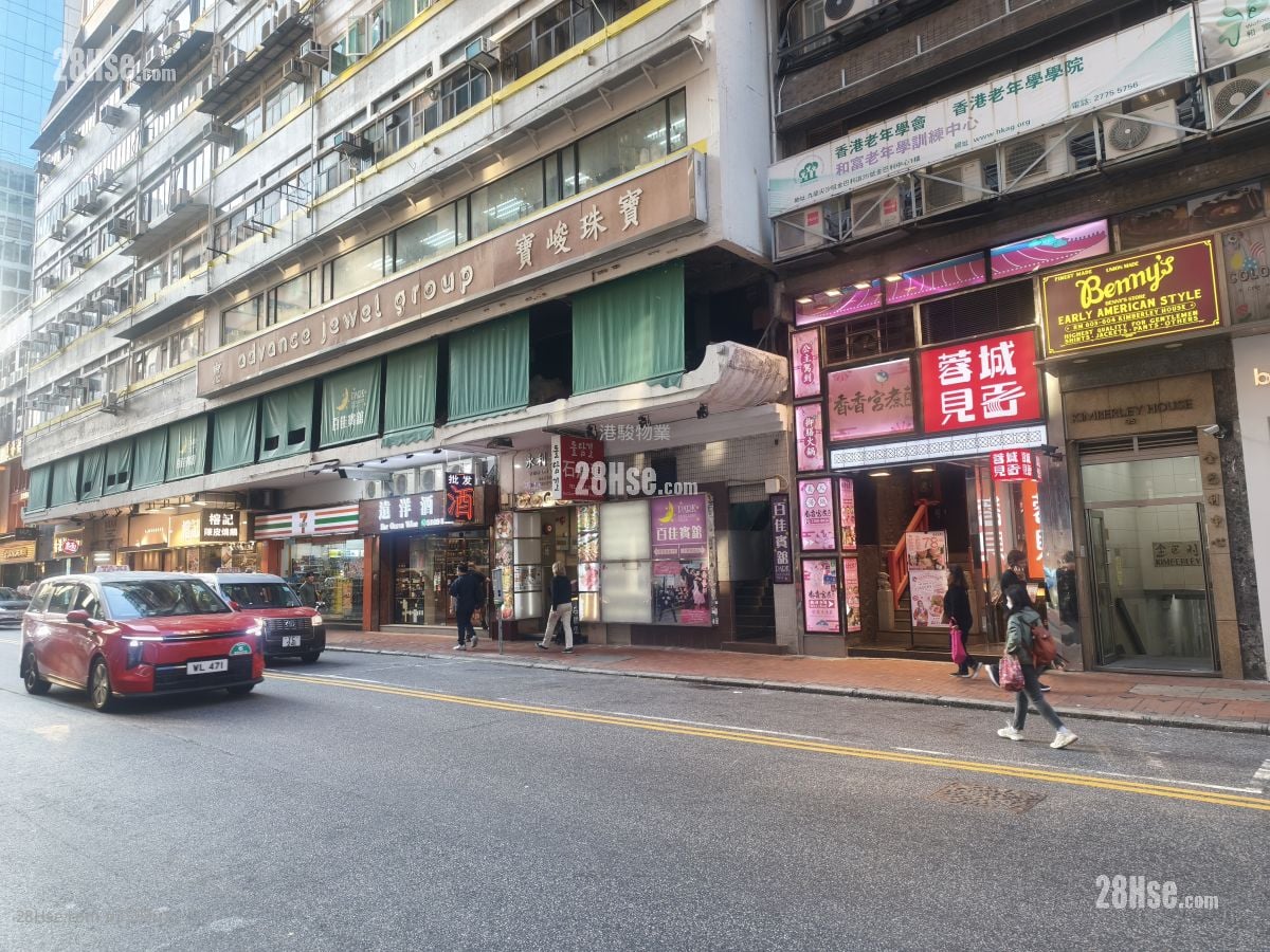 金巴利中心 租盤