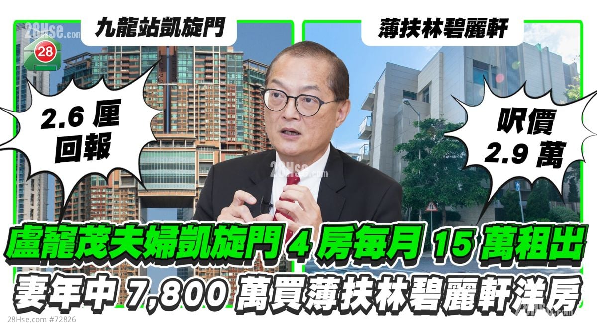 盧寵茂夫婦凱旋門4房每月15萬租出 享約2.6厘回報｜妻今年中7,800萬入手薄扶林碧麗軒洋房