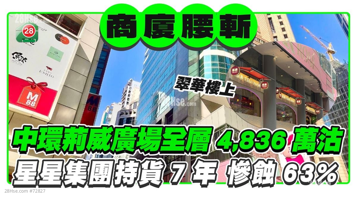 中环商厦价钱腰斩！荆威广场全层4,836万沽 星星集团7年惨蚀63%