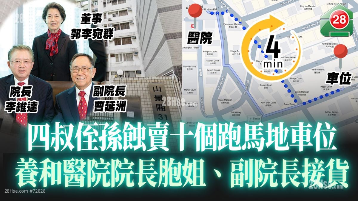 四叔侄孙蚀卖十个跑马地车位 养和医院院长胞姐、副院长接货