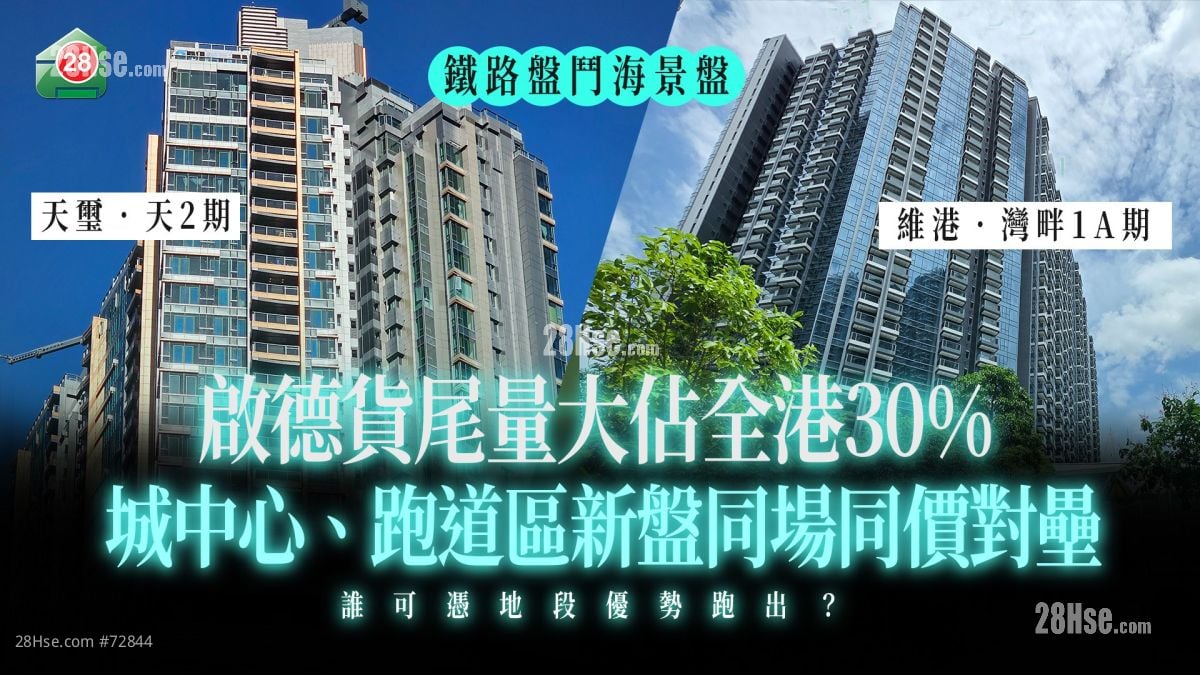 Two New Kai Tak Developments Face Off with Similar Pricing: Which Will Win?