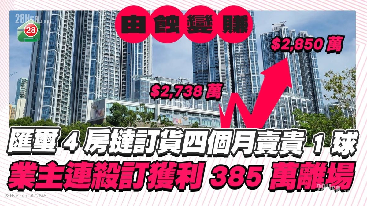 汇玺4房挞订货四个月卖贵1球！业主由蚀变赚 连杀订获利385万