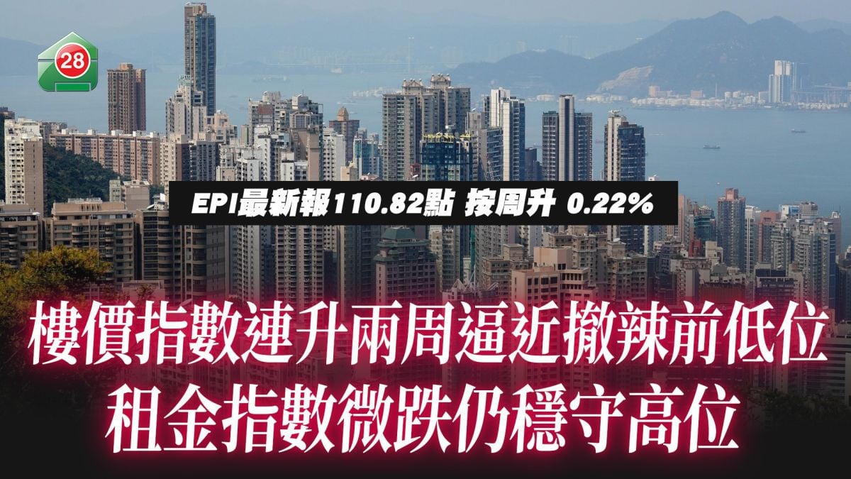 楼价指数连升两周逼近撤辣前低位　租金指数微跌仍稳守高位