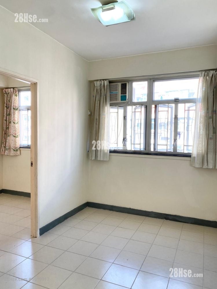 Man On Building Rental 220 ft²