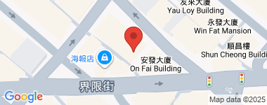 Tenement House Room 5, Middle Floor Address