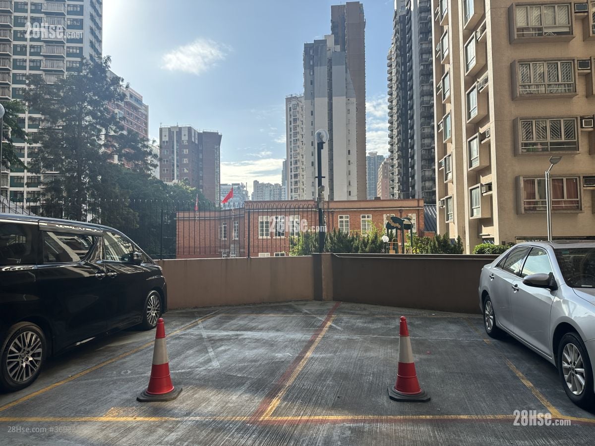 寧養台 租盤