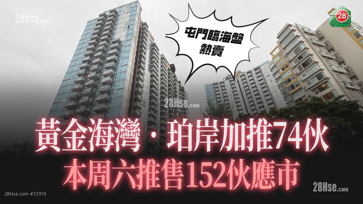 【屯门临海盘热卖】黄金海湾．珀岸加推74伙　本周六推售152伙应市