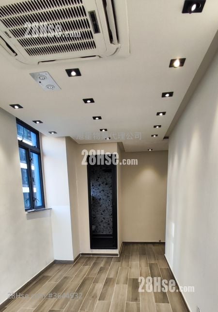 Unify Commercial Industrial Building Sell