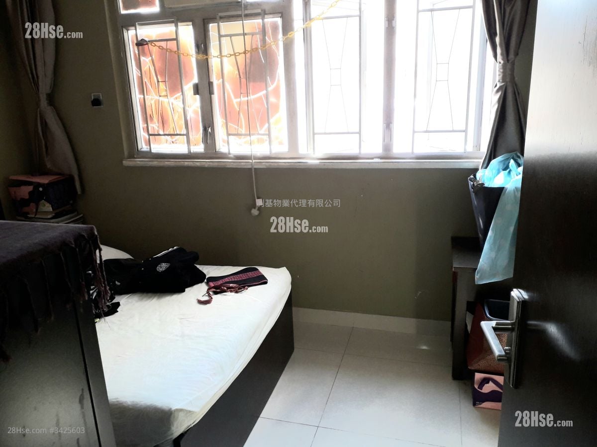 Tsimshatsui Mansion Sell 3 Bedrooms , 2 Bathrooms 742 ft²