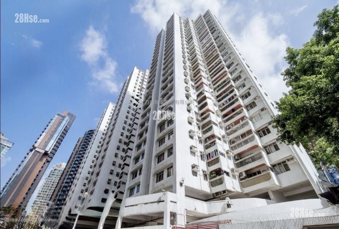 金龍大廈 售盤 2 房 , 1 浴室 589 平方呎