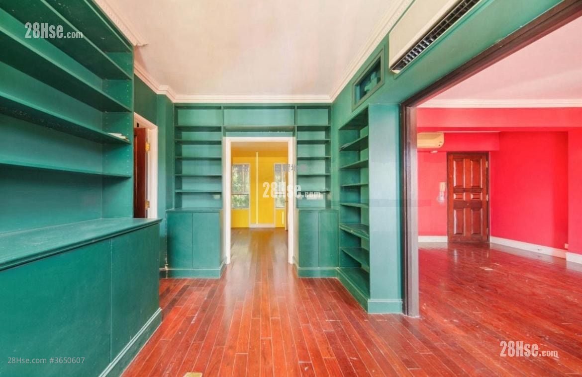 Woodland Gardens Sell 1,235 ft²