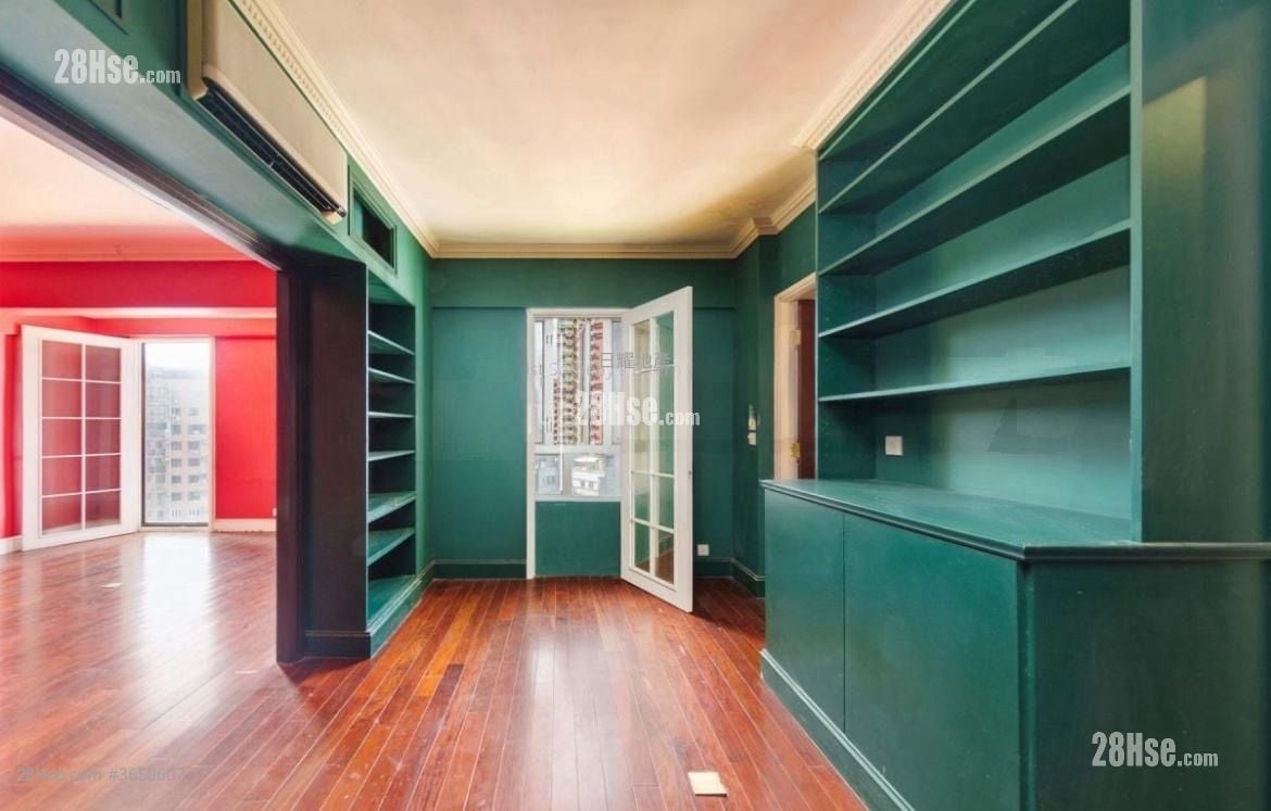 Woodland Gardens Sell 1,235 ft²