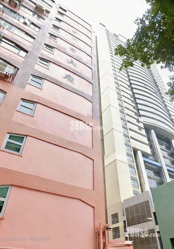 Alexandra Industrial Building Rental