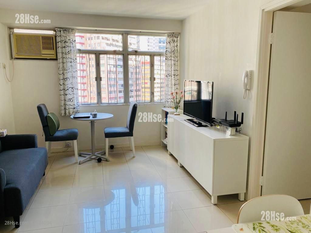 Greenwood Terrace Sell 3 Bedrooms , 2 Bathrooms 757 ft²