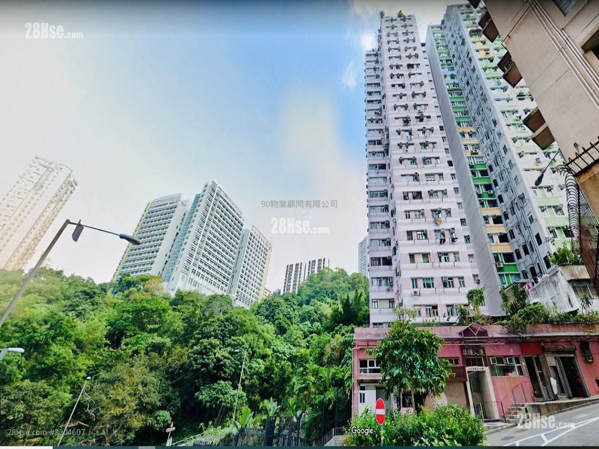 Mei Wah Mansion Sell 252 ft²