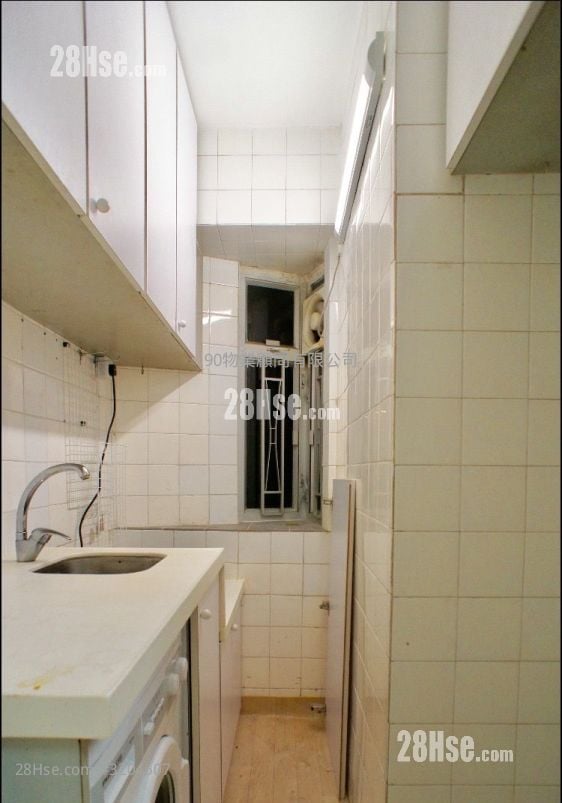 Mei Wah Mansion Sell 252 ft²