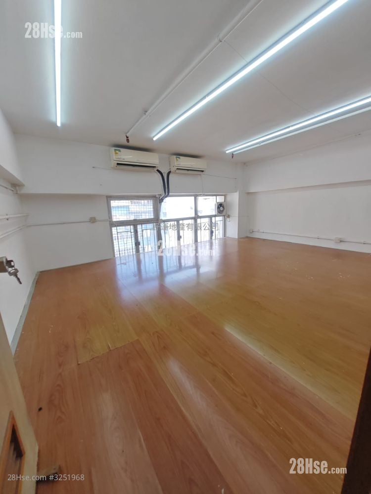 Industrial Building Rental