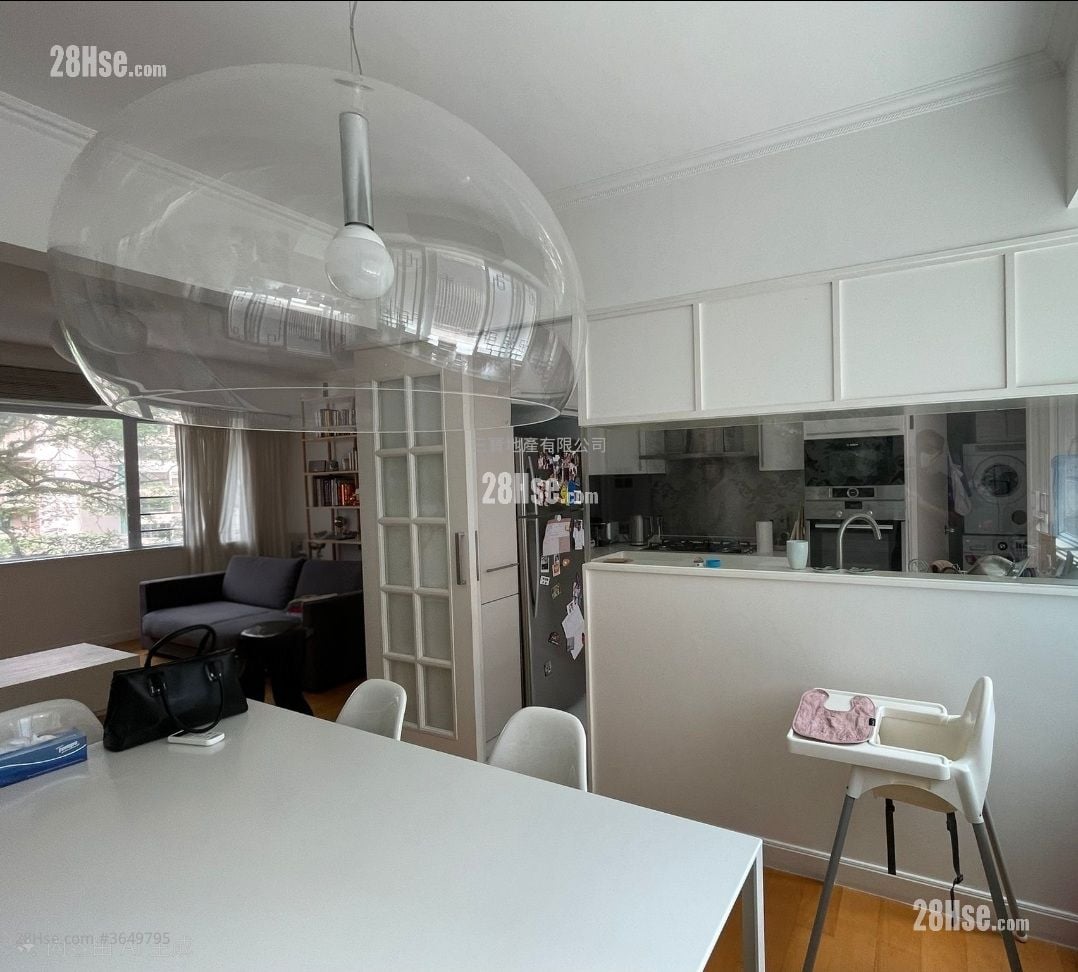 Greenview Gardens Sell 4 Bedrooms , 2 Bathrooms 1,322 ft²