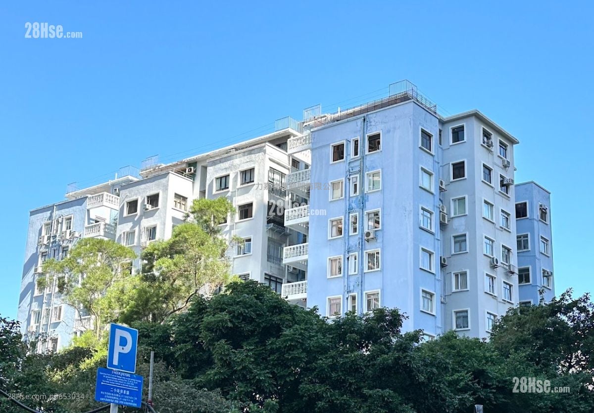 康德大厦 售盘 1 房 , 1 浴室 962 平方尺