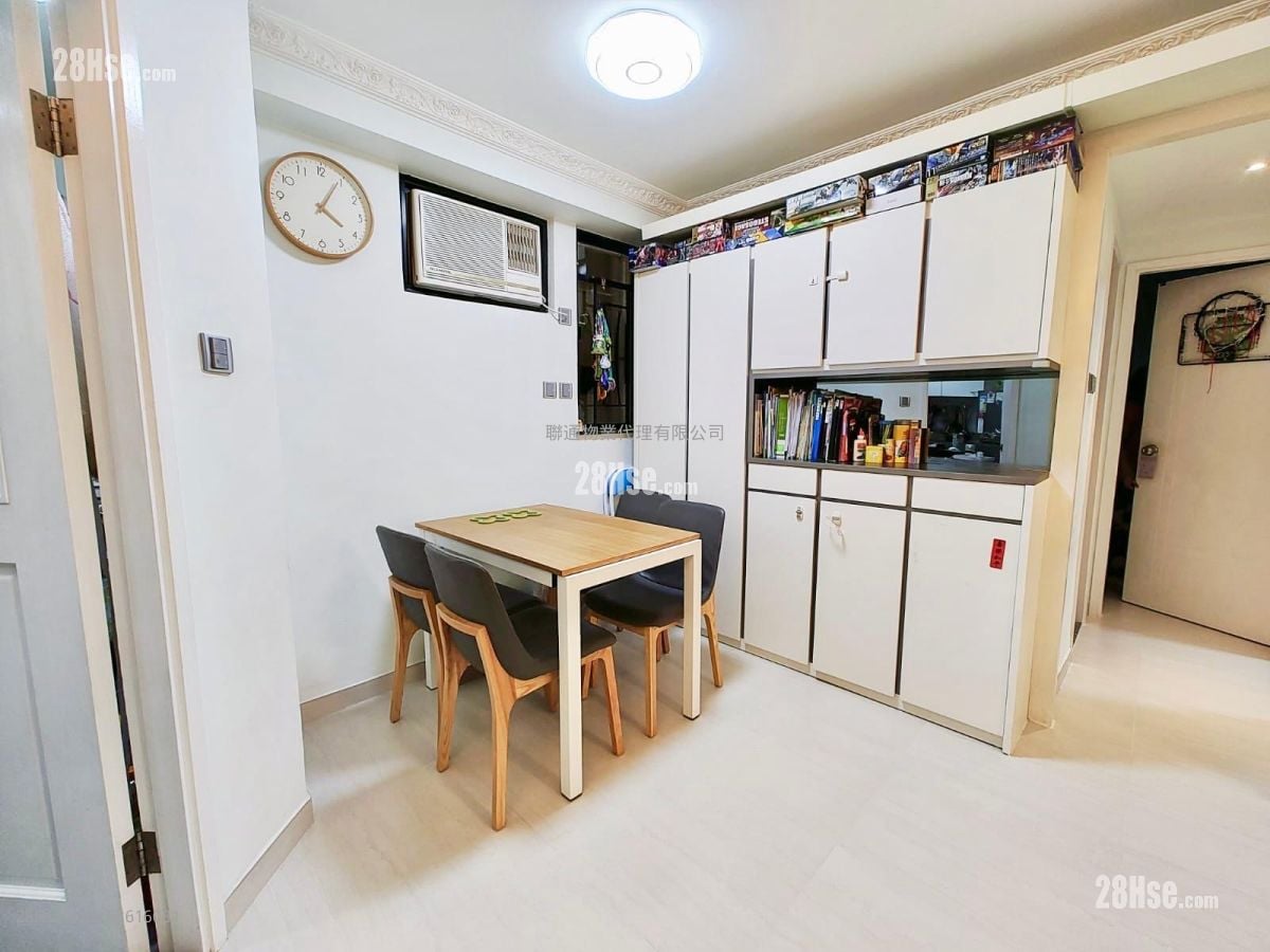 Jubilant Place Sell 2 Bedrooms , 1 Bathroom 566 ft²