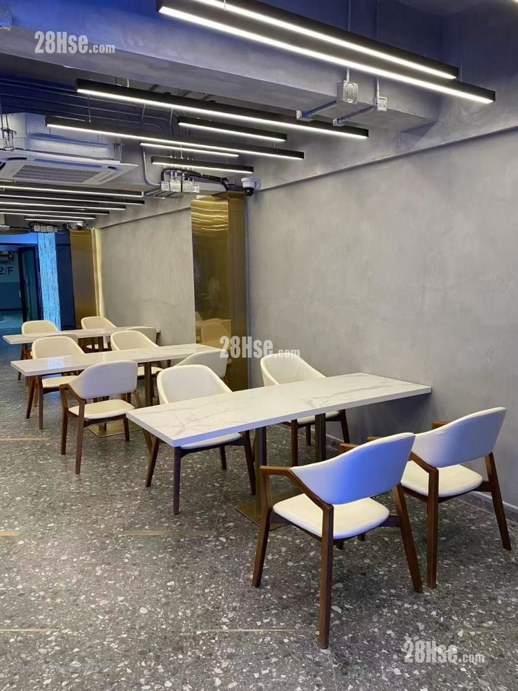 Kwai Shing Industrial Building Rental