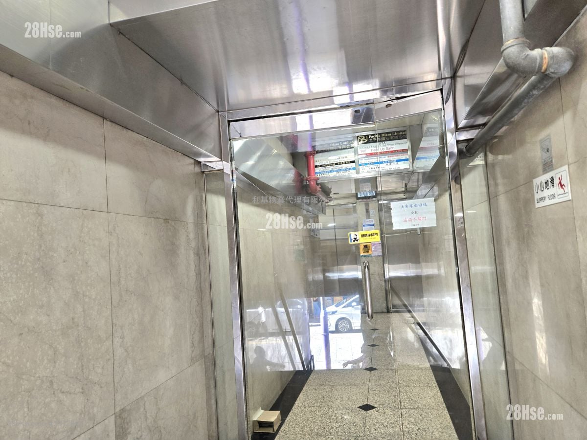 Tung Fai Building Rental Studio , 1 Toilet 600 ft²