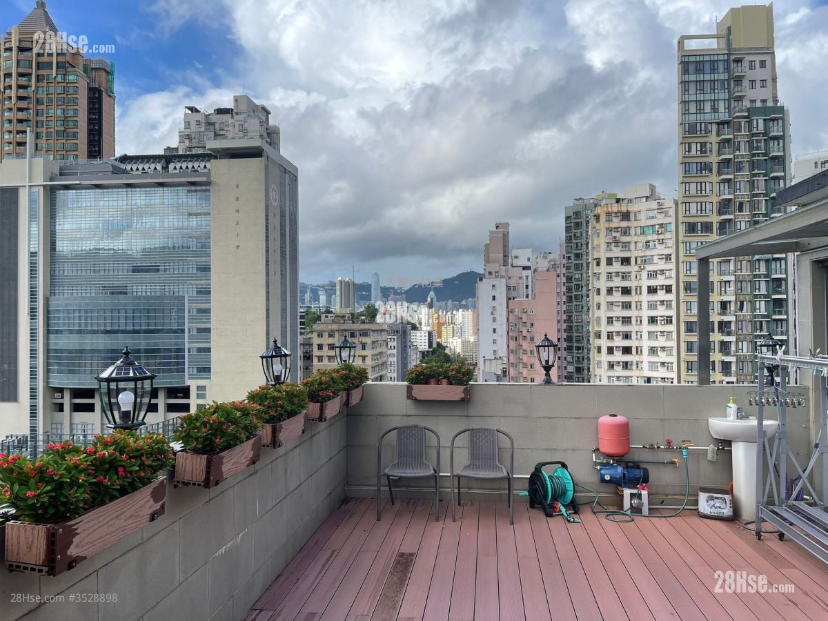 Yick Fat Mansion Sell 5+ Bedrooms 2,034 ft²