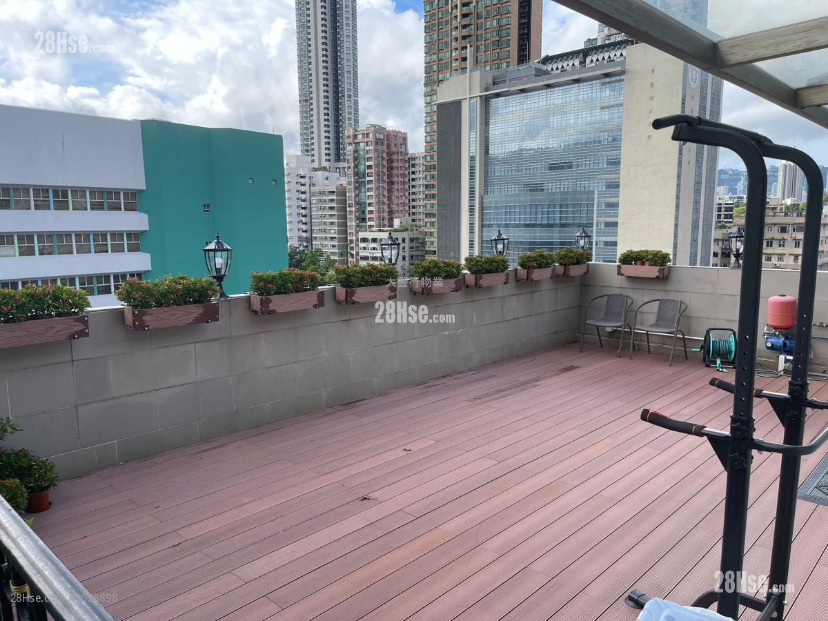 Yick Fat Mansion Sell 5+ Bedrooms 2,034 ft²