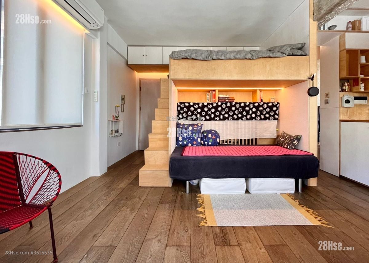 Cheong Shing Mansion Sell 1 Bedroom , 1 Bathroom 320 ft²