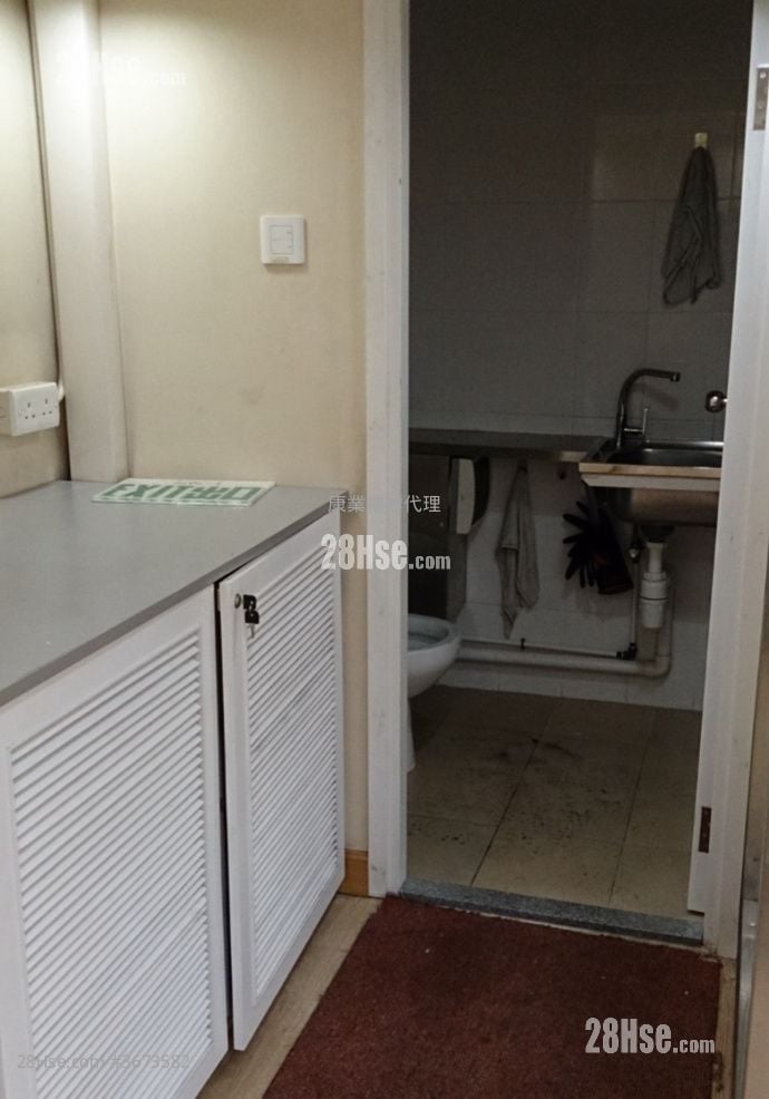 华耀工业中心 租盘