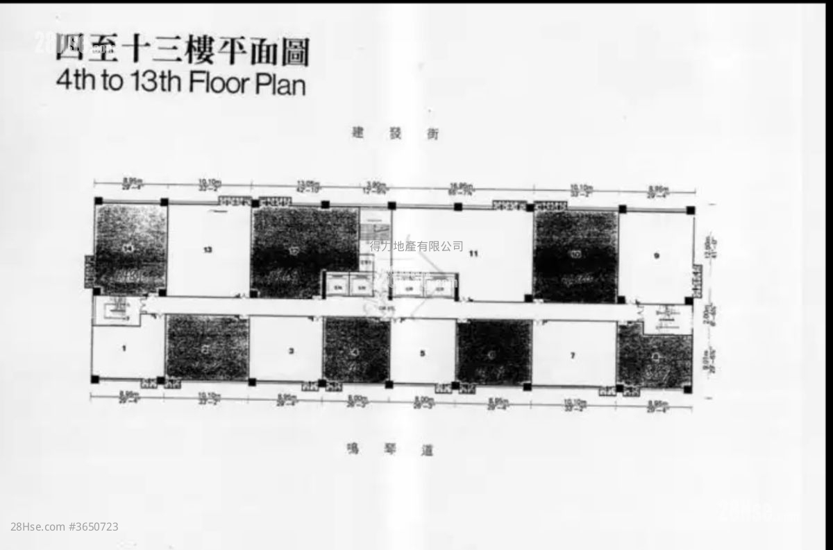 建发工业中心 售盘