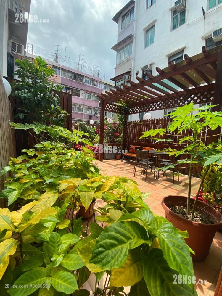 111 Pei Ho Street Rental 130 ft²