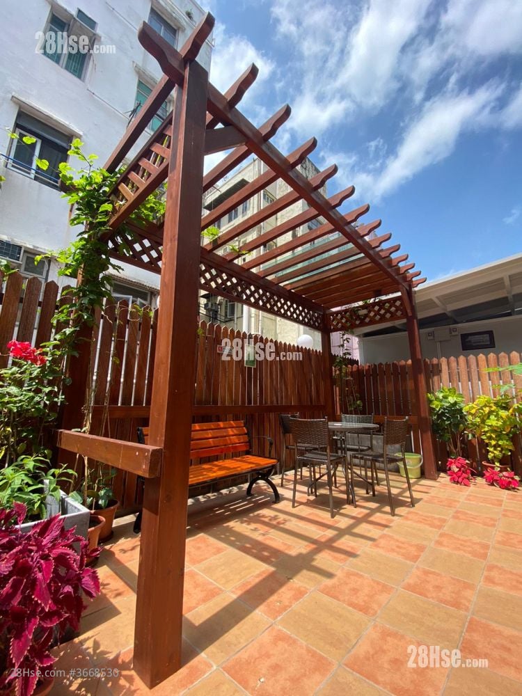 111 Pei Ho Street Rental 130 ft²