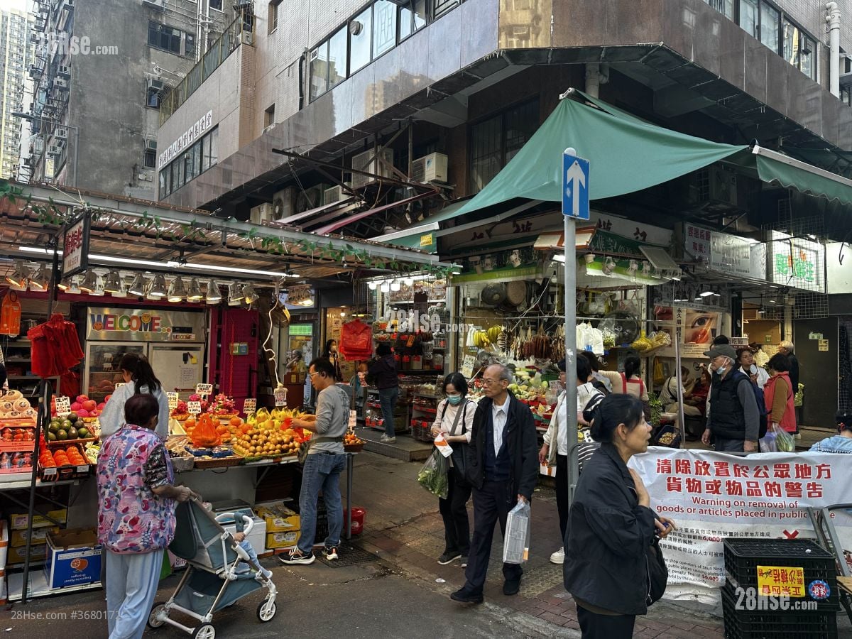 Ever Wealth Building Sell